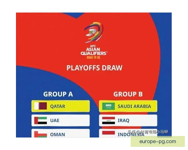 2026世界杯北美区预选赛美国队轮空选择参加国际邀请赛