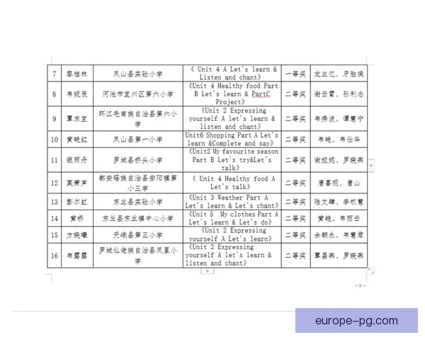 2026世界杯官方宣布为参赛主教练全面配备数字化训练监控系统
