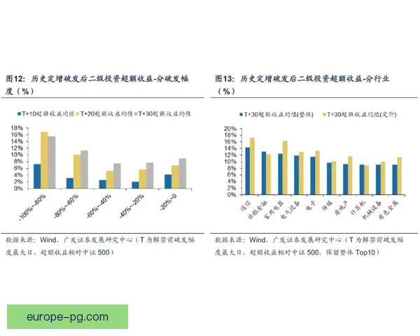 从战术轮换到心理波动解析英超冷门频发的深层综合成因机制探究